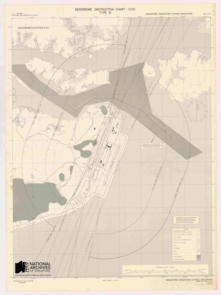 Aviation Charts